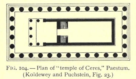 Plan of the temple, from 