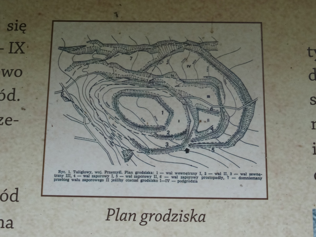 From the information table on site - plan of the hillfort (photo taken on August 2019).