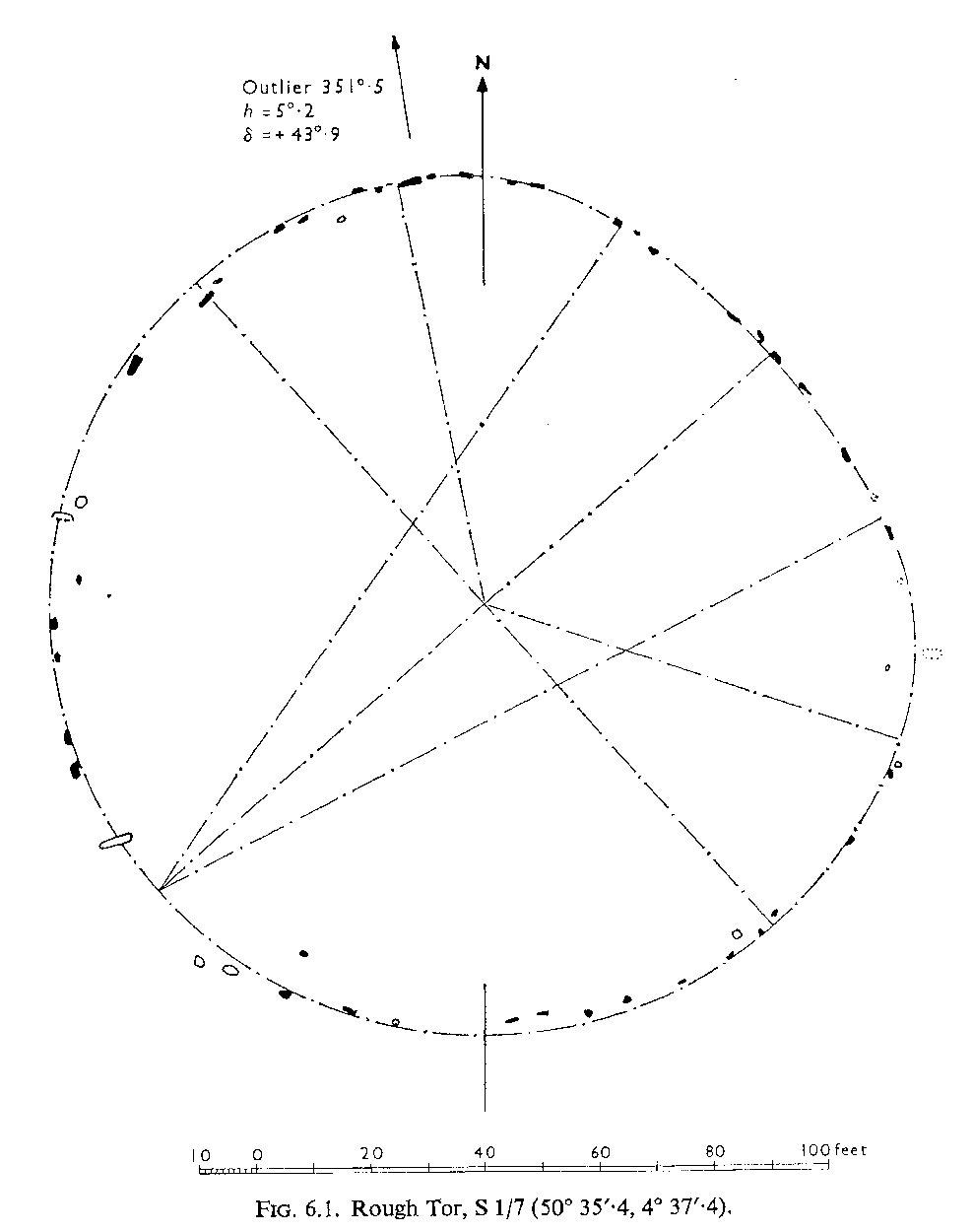 Site plan from 