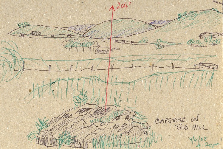 A quick sketch of landscape orientations from the summit of Gib Hill, with the 'capstone' used for base point.  (See separate photo of view.)
It was a gorgeous, warm, sunny June afternoon and I didn't feel like dowsing, so just admired the setting and felt compelled to sketch it for the records.  Sorry about the cardboard!