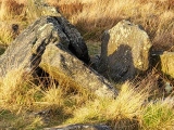 Pikestones - PID:252612