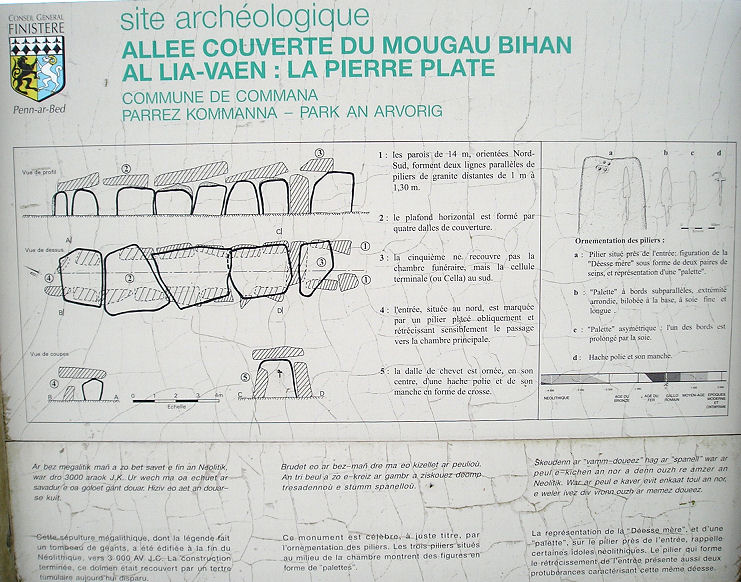 The signboard at Mougau Bihan. 
 