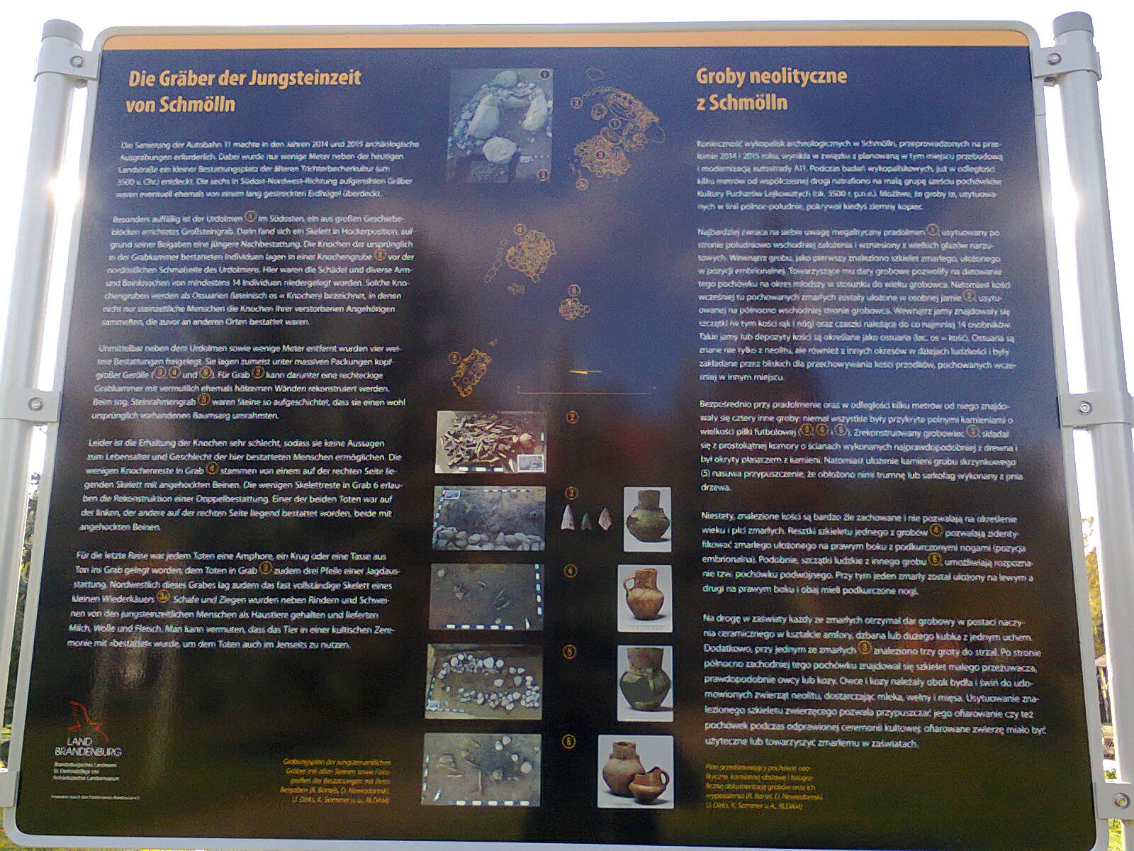 Infoboard in the village schmölln about the excavation.

Picture by Bøddel 30/10-2016