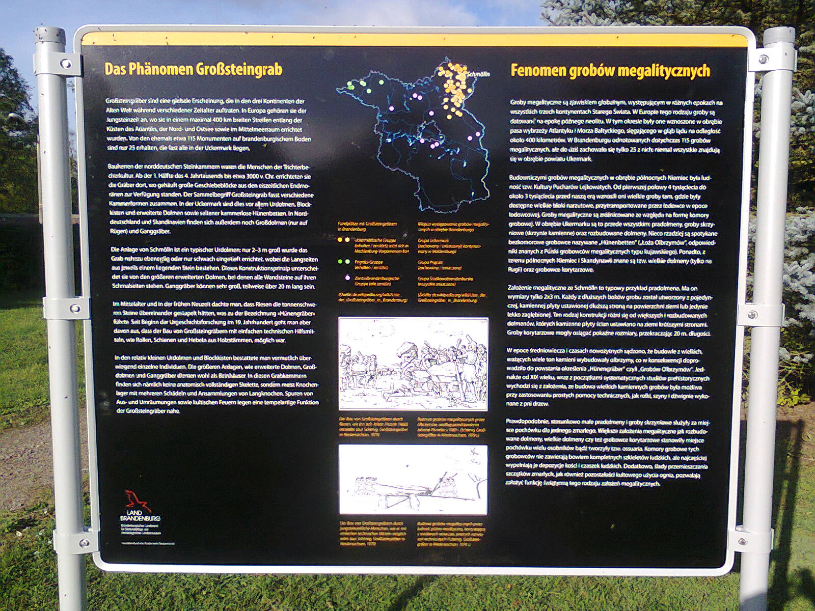 Infoboard in the village schmölln about the excavation.

Picture by Bøddel 30/10-2016