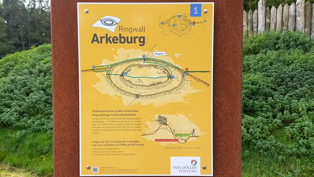 Arkeburg Burgwall