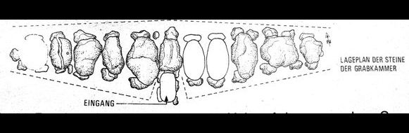 Groundplan: Photo from the info panel. The sketch refers to the drawing of  H. Schwieger for “Atlas der Megalithgräber“ (April 2008)