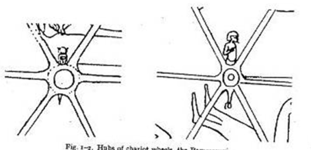  El-ahwat near kibuts Katsir-Harish 

Egyptian reliefs showing battle chariots and engraved linchpins

curtsy of Prof. Adam Zertal
