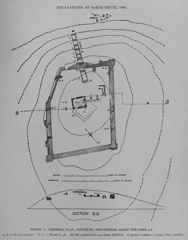 The 1908 excavations, from 