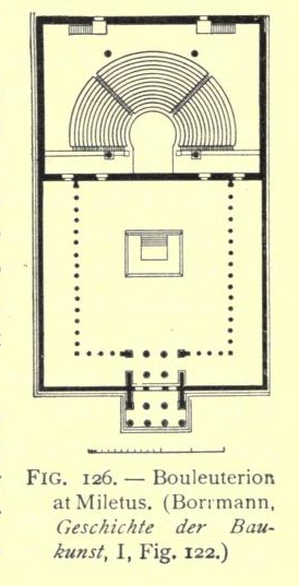 Plan of a building at Miletus, from 