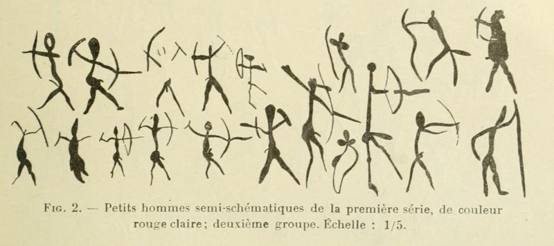 Human figures, from Breuil's account in 