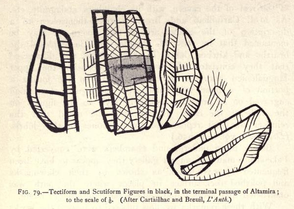 Tectiform and scutiform figures from the cave, from 