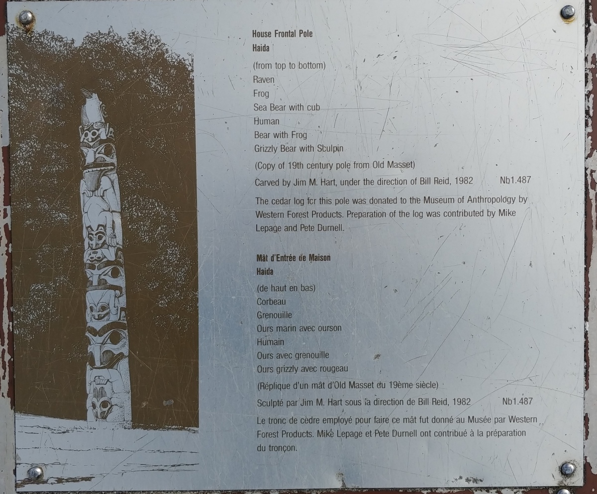 This is the Information Display Sign for the Haida House Frontal Totem Pole.