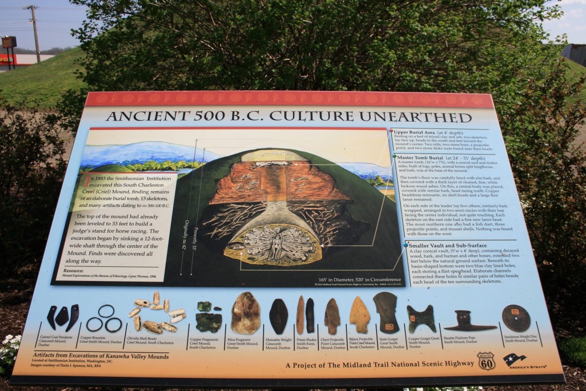 Display sign by the Criel Mound depicting what the Smithsonian excavation in the late 1800s found in the mound.


Photo courtesy Dr Greg Little, author of the Illustrated Encyclopedia of Native American Indian Mounds & Earthworks (2016).