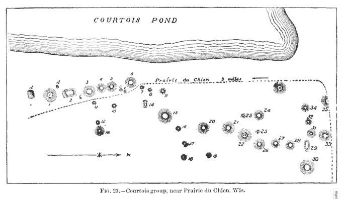 1800s survey of 36 mounds found at the 