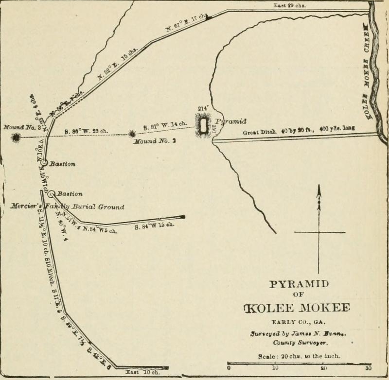 Old map of Kolomoki and nearby mounds, from 