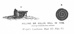 Killin Circle - PID:286173