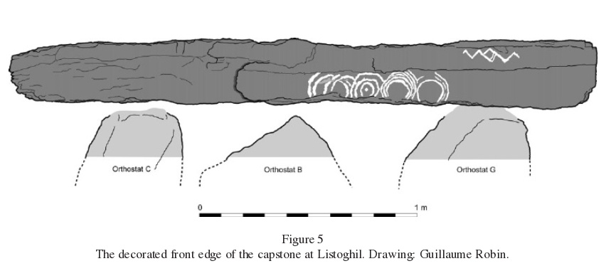 The decorated front edge of the capstone at Listoghil. 

Drawing: Guillaume Robin.

Source: More than meets the eye: new recordings of megalithic art in North-West Ireland by Robert Hensey and Guillaume Robin