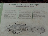Loanhead of Daviot - PID:10080