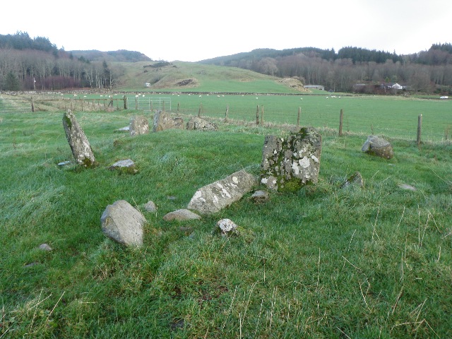 Ballymeanoch Kerb Cairn