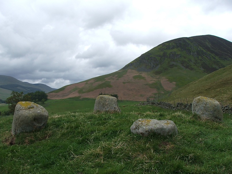 Site in Perth and Kinross Scotland

