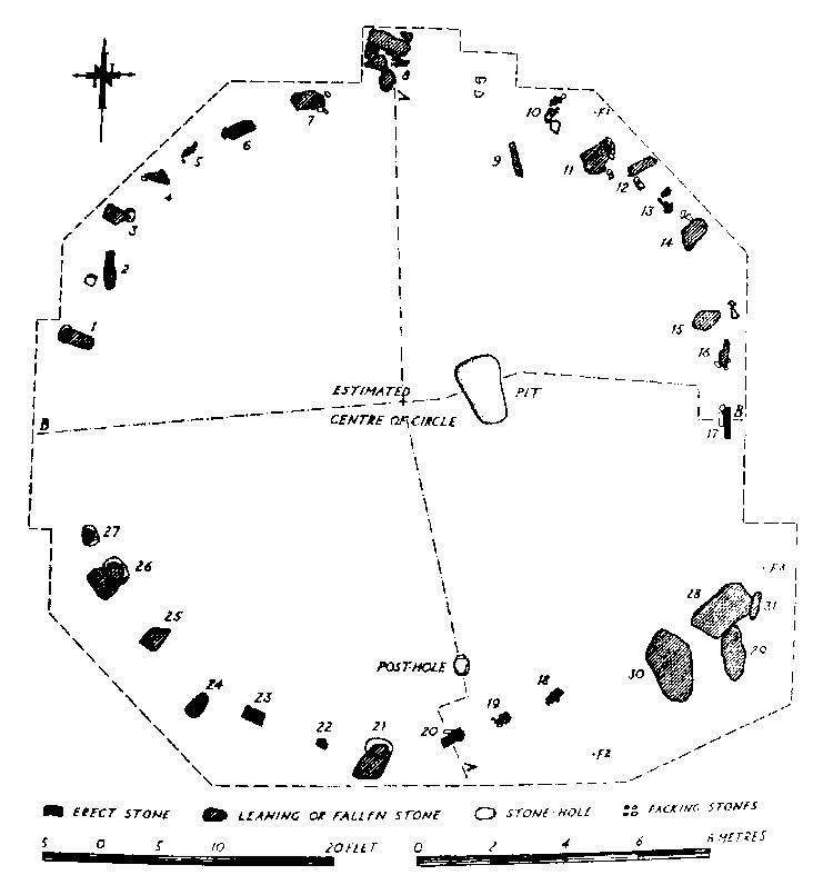 Plan of the Ynys Hir Stone Circle made during the Dunning excavation. This excavation revealed up to 31 stones, whereas there are only 17 stones visible today (Source: Arc. Camb. 97:1943).