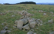 Banc Du (Powys)